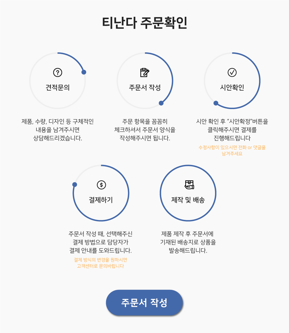 주문하기 이동배너